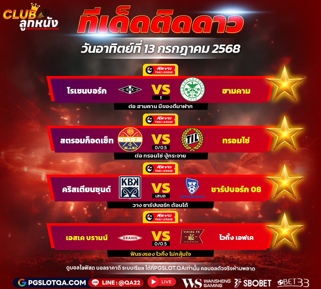QA_ทีเด็ดบอลแบบใหม่4คู่_1110 (13)